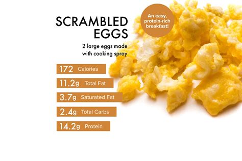 Scrambled Eggs Nutrition Facts and Healthy Recipes