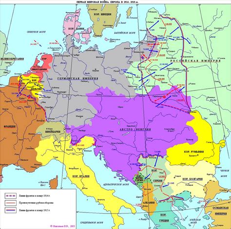 Конспект "Первая мировая война (1914-1918)" - УчительPRO