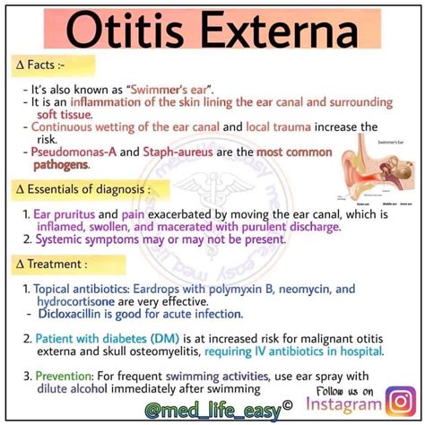 Otitis externa - MEDizzy