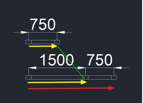Image result for Create Array Dynamic Block