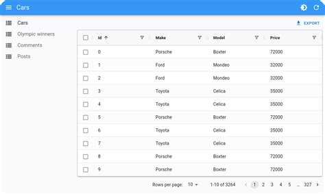 React DataGrid Component Tutorial 的图像结果