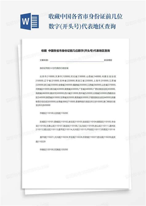 192.200.6开头的IP是哪里的IP,IP地址列表: 192.200.6.* (192.200.6.0 - 192.200.6.254 ...