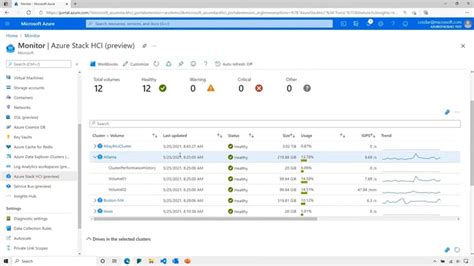 Image result for Best Windows VM Software