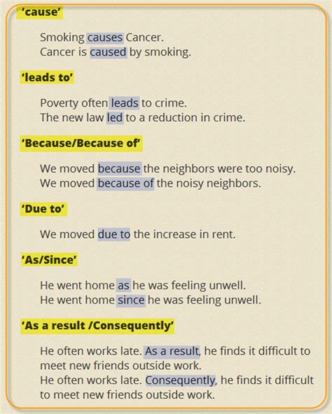 Compact Advanced Training Part 2: March 2021