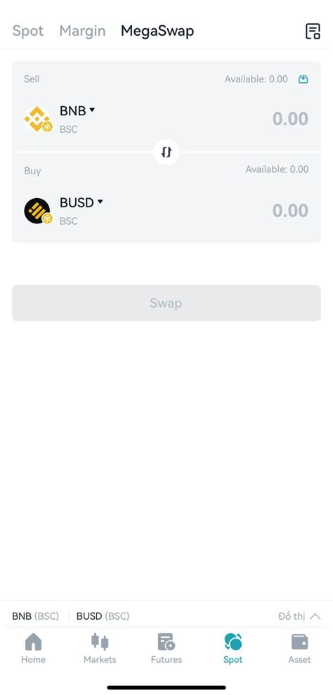 Image result for Bitget