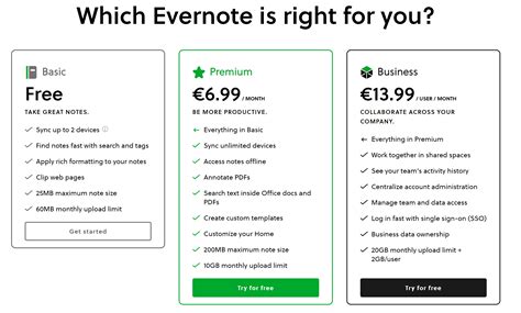 Pricing Model Examples 的图像结果
