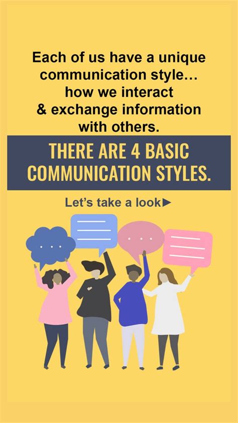 Communication Styles Four Types 的图像结果
