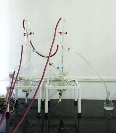 Welcome to IIAST – Integral Institute of Agricultural Science & Technology