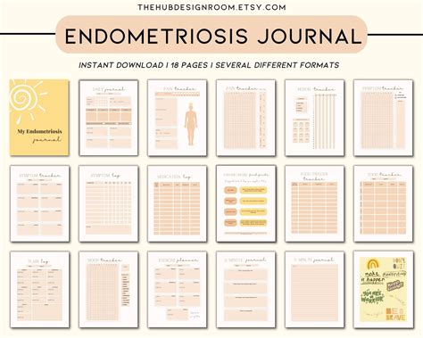 Endometriosis Journal Printable Digital, Endometriosis Tracker, Endometriosis Diary Pain Symptom ...