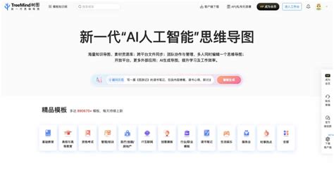思维导图 Ai 的图像结果