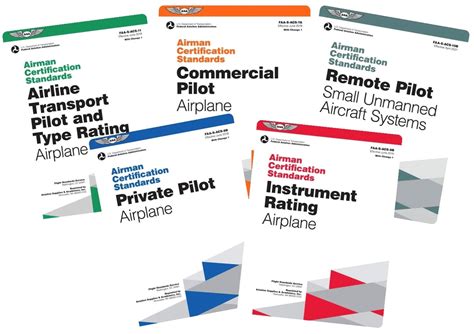 Airman Certification Standards – tomspilotshop