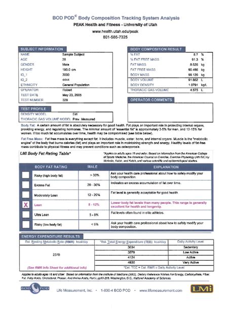 Bod-pod-results - resuktados de bod pod - BOD POD Body Composition Tracking System Analysis PEAK ...