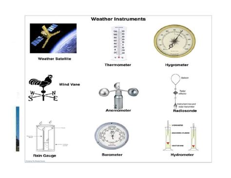 Weather Instruments 的图像结果