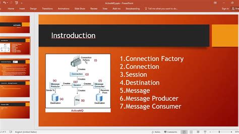 Image result for ActiveMQ Example