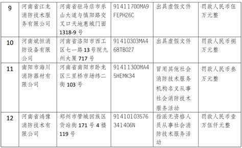 【快手服务违规】实施细则解读 - 知乎