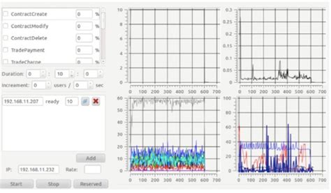 Image result for Example of Running Tests Stand as GUI