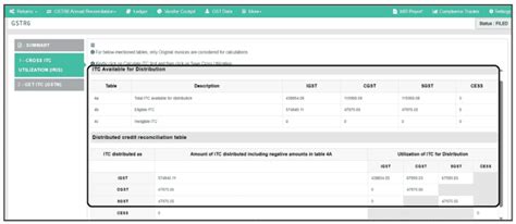 Input Service Distributor (ISD) under GST – Registration & ITC