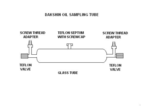 ::Welcome to Dakshin Lab Agencies::