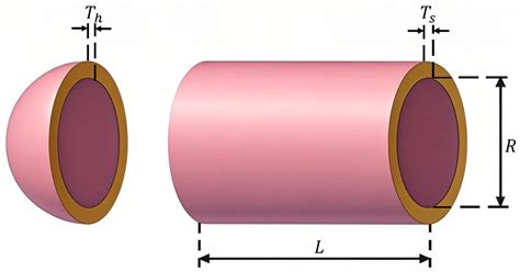 Multi-Degree Reduction of Said–Ball Curves and Engineering Design Using ...