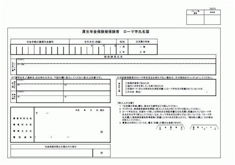 Image result for Function of Operating System Map