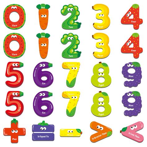 Buy Magnetic Numbers & Math Symbols, Educational Learning Tool for Kids ...