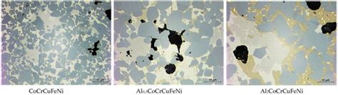 WC-Based Cemented Carbides with High Entropy Alloyed Binders: A Review