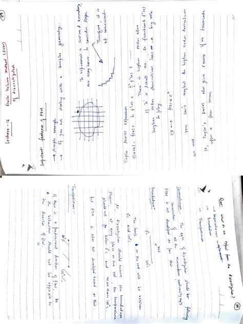 Image result for Example of Finite Volume Method