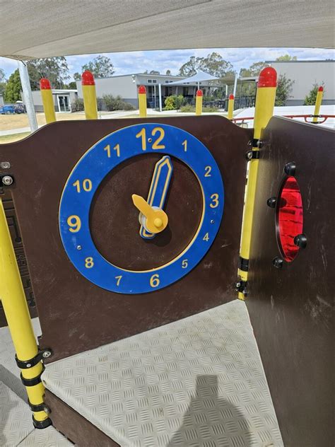 Clock Panel 的图像结果