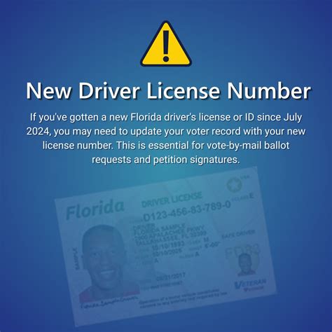 Constitutional - Attention Palm Beach County Voters! Since July 2024 ...
