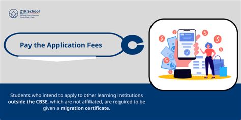 What Is CBSE Migration Certificate: A Complete Guide!