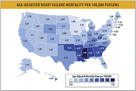 Heart Failure Epidemiology and Outcomes Statistics: A Report of the Heart Failure Society of ...