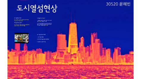 Image result for Editing Course Code