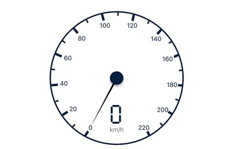 GPS Speedometer Tools : Car Speed Test