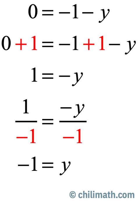 Image result for Two Step Equations Examples