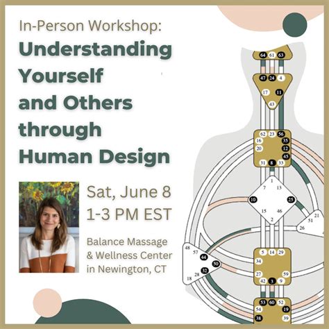 Jun 8 | Understanding Yourself and Others with Human Design | Newington, CT Patch