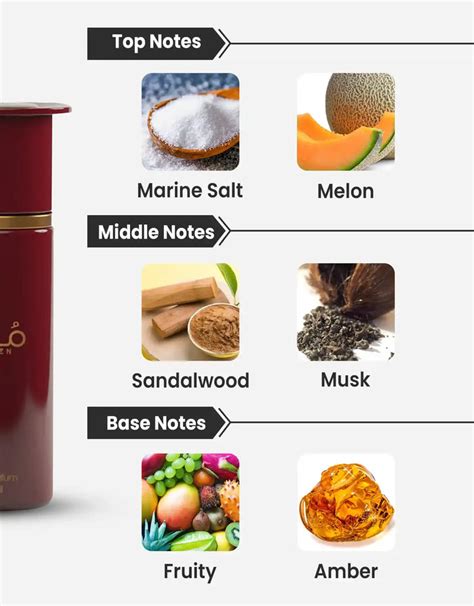 Ahmed Al Maghribi Muzn EDP 10ML Decant For Women – All Arabic