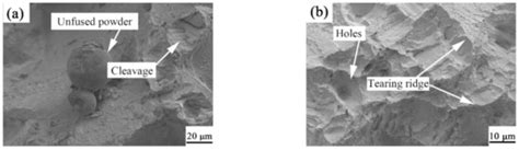 Mechanical Properties of TC11 Titanium Alloy and Graphene Nanoplatelets ...