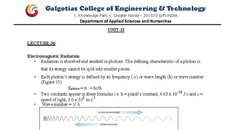 Spectroscopy Notes for Engineering Chemistry (ENG101) - Studocu