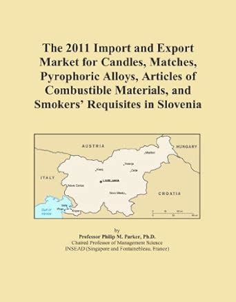 The 2011 Import and Export Market for Candles, Matches, Pyrophoric ...