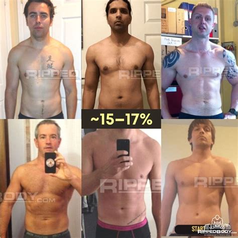 Male Body-fat Percentage Pictures — Compare Your Body Fat Level