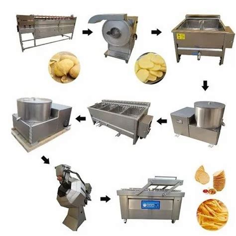 Oasis Food Processing Systems, Indore - Manufacturer of Fully Automatic ...