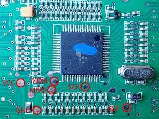 Image result for Er9x Tutorial