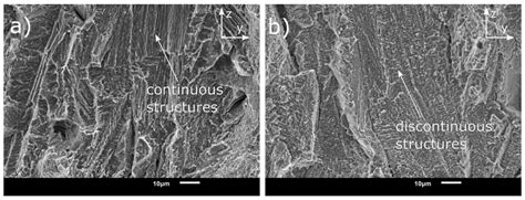 Hydrogen Embrittlement of Inconel 718 Manufactured by Laser Powder Bed ...