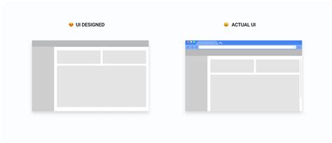 Common UI/UX design mistakes young designers should avoid