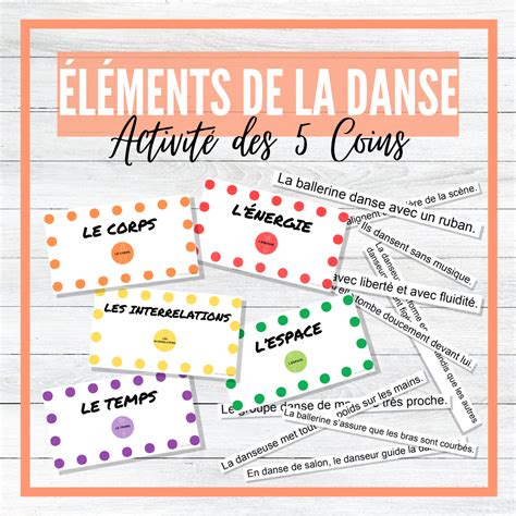 Les éléments de la danse - French Elements of Dance BUNDLE! – Clements ...