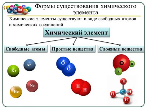 Презентация по химии 8 класс "Простые и сложные вещества". Формат pptx ...