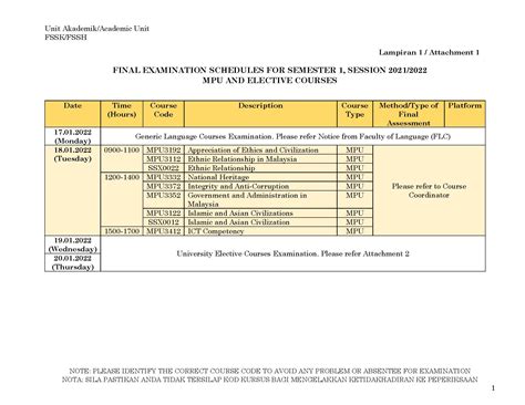 FSSK: Jadual Peperiksaan Akhir Semester 1, Sesi 2021/2022