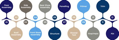 Welcome To Ruby Bus Pvt. Ltd.