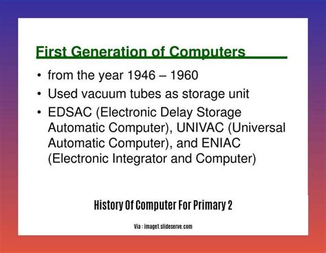 History of Computer Class 5 的图像结果