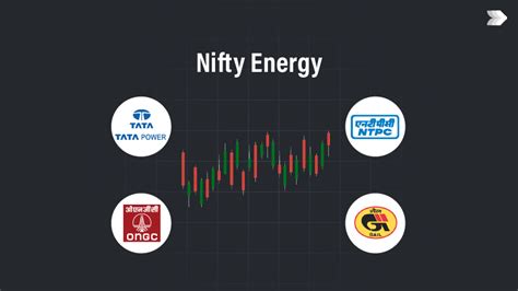 Stolo - India's Ultimate Options Trading Platform